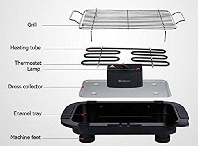 features of an electric smoker